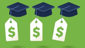 The best student discounts we found for 2025 The best student discounts we found for 2025