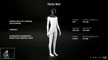 Elon Musk Reveals Humanoid Tesla Robot Which Is Apparently Not A Joke
