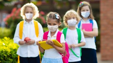 Impact Of Covid-19 On Children’s Social Skills