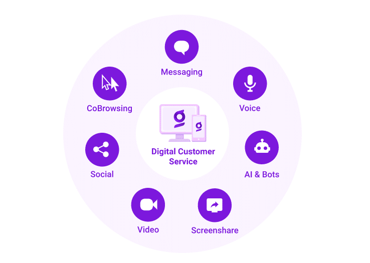 Delivering on the promise of conversational AI verticalization is adding real value to chatbots. Now we need to scale