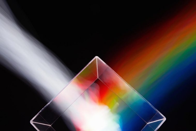 Inside The Innovation Lab