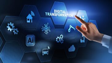 Digital Transformation In Supply Chain Management