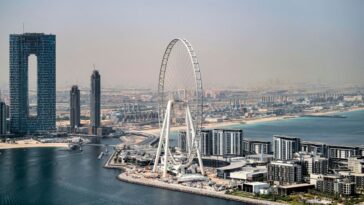 IOT Smart Cities: Leveraging Digital Solutions For Healthy Aging