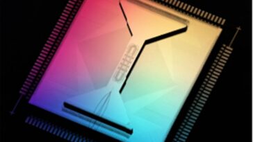 Quantinuum Claims It Has The Highest-Performing Quantum Computer Ever Built — And It Used A Racetrack To Prove It