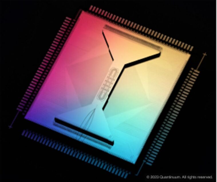 Quantinuum Claims It Has The Highest-Performing Quantum Computer Ever Built — And It Used A Racetrack To Prove It