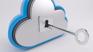 The Importance Of Cloud-Native Application Security In The Modern Work Era