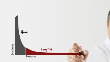 Democratizing Opportunity: How AI-Enabled Long Tail Learning Empowers The Blue-Collar Workforce