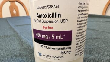 Popular Children’s Antibiotic Liquid Amoxicillin Still In Shortage—Here Are Alternatives And What To Know