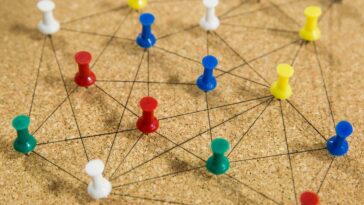 Today’s ‘Connections’ Answers And Hints For Tuesday, September 26