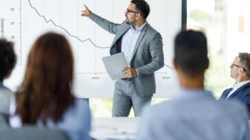 SAP BrandVoice: How Finance Leaders Steer Growth-Focused Businesses