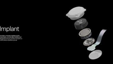 Activision’s Bobby Kotick Thinks We’ll Be Using Elon Musk’s Neuralink To Play Video Games