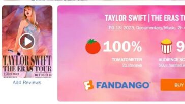 ‘Taylor Swift: The Eras Tour’ Debuts With Near Perfect Scores, Wild Audiences