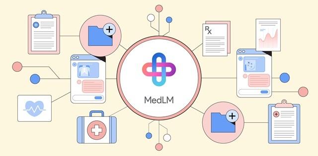 Google Shapes Gemini AI Tools For Developers
