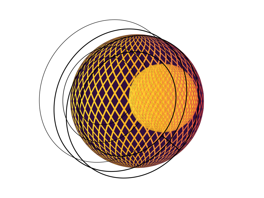 US Inflation Trends And Outlook In 2024