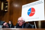Spoiler Alert: Bernie Sanders Is No Friend Of The Consumer. His Recent Senate Hearing Proves It. Spoiler Alert: Bernie Sanders Is No Friend Of The Consumer. His Recent Senate Hearing Proves It.