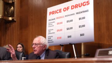 Bernie Sanders Wants To Rein In Drug Prices. Is He Asking The Right Questions?