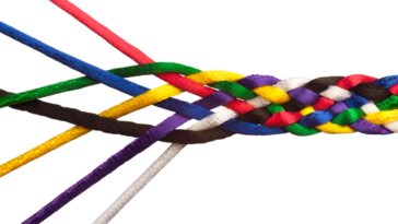 NYT ‘Strands’ Hints, Spangram And Answers For Tuesday, March 5