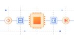 Cloudflare Challenges AWS By Bringing Serverless AI To The Edge Cloudflare Challenges AWS By Bringing Serverless AI To The Edge