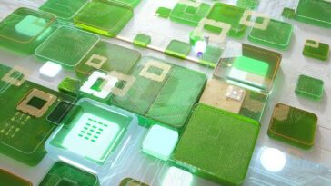 Council Post: Practical Ways For An Organization To Minimize Its Carbon Footprint
