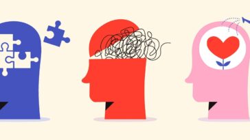 3 Psychological Tests To Take Before Your Next Job Interview