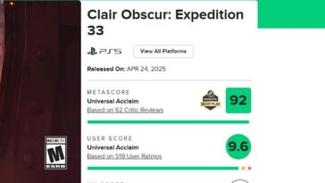 ‘Clair Obscur: Expedition 33’ May Be The Highest User-Scored Game Ever