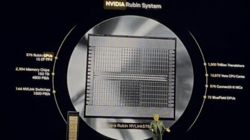 Sandisk And SK Hynix Agreement Enables Fast NAND Flash To DRAM In HBM Packages