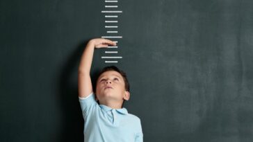 A ProSocial AI Index: Measuring What Matters For People And Planet