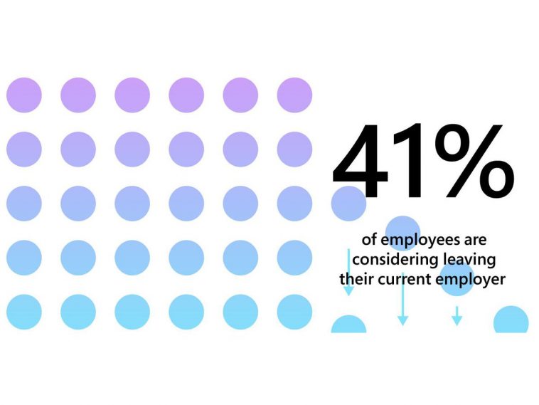 Microsoft's Remote Trend Index Draws From 2020 For A Better Future Of Work