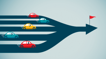 Digital transformation: 7 storytelling tips to accelerate change