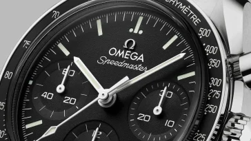 Omega Releases Mini Moonwatch: Iconic Style, Compact Size