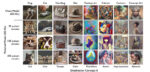 New tool lets artists fight AI image bots by hiding corrupt data in plain sight