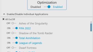 An overlooked feature for Intel’s 14th-gen chips boosts gaming performance with one click