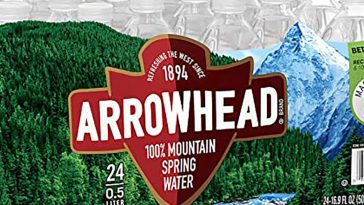 Giants of the bottled water industry admits to greenwashing