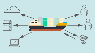 Container adoption: 5 expert tips