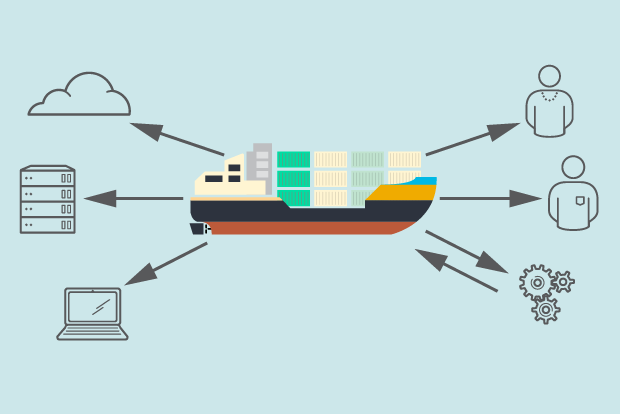 Container adoption: 5 expert tips