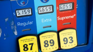 Inflation Is Bad Enough. Do We Also Need to Worry About Stagflation?