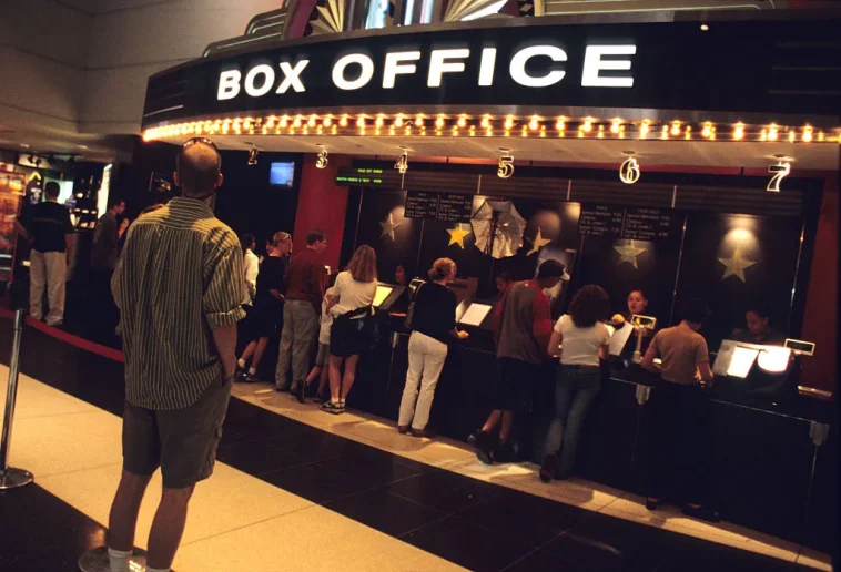 Hollywood's Success: Beyond the Box Office