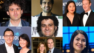 The Young Billionaires Who’ve Pledged Away Their Wealth