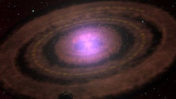 Survey of More Than 800 Planet-Forming Disks Reveals a Planetary Evolution Surprise