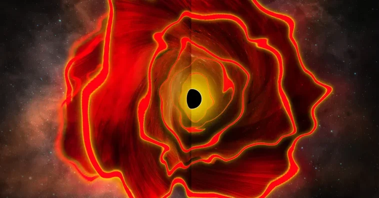 Black Hole Star Discovered: A Cosmic Revelation Black Hole Star Discovered: A Cosmic Revelation
