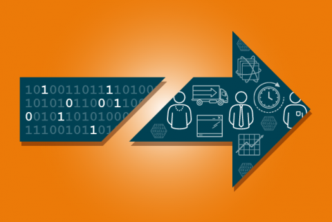 OKR planning: How to avoid these common pitfalls