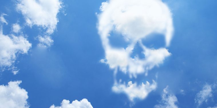 Cloud Security Alliance (CSA) Egregious 11