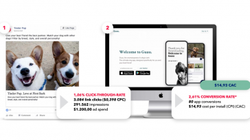 Business and concept validation through qualitative and quantitative data