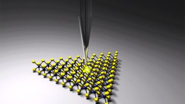 'Squeezed' light might produce breakthroughs in nano-sized electronics