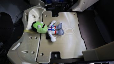 Boeing’s Starliner carried a ‘Kerbal Space Program’ character to the ISS