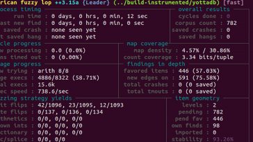 Testing YottaDB with Fuzzed M Source Code