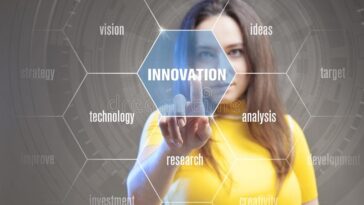 What Is an Innovation Manager?