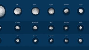 42 of The Biggest Asteroids in The Solar System Revealed in Glorious New Images