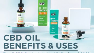 CBD Oil Benefits & Uses: Top 5 CBD Products in the UK Reviewed 2022