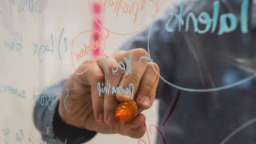 DevSecOps for Executives